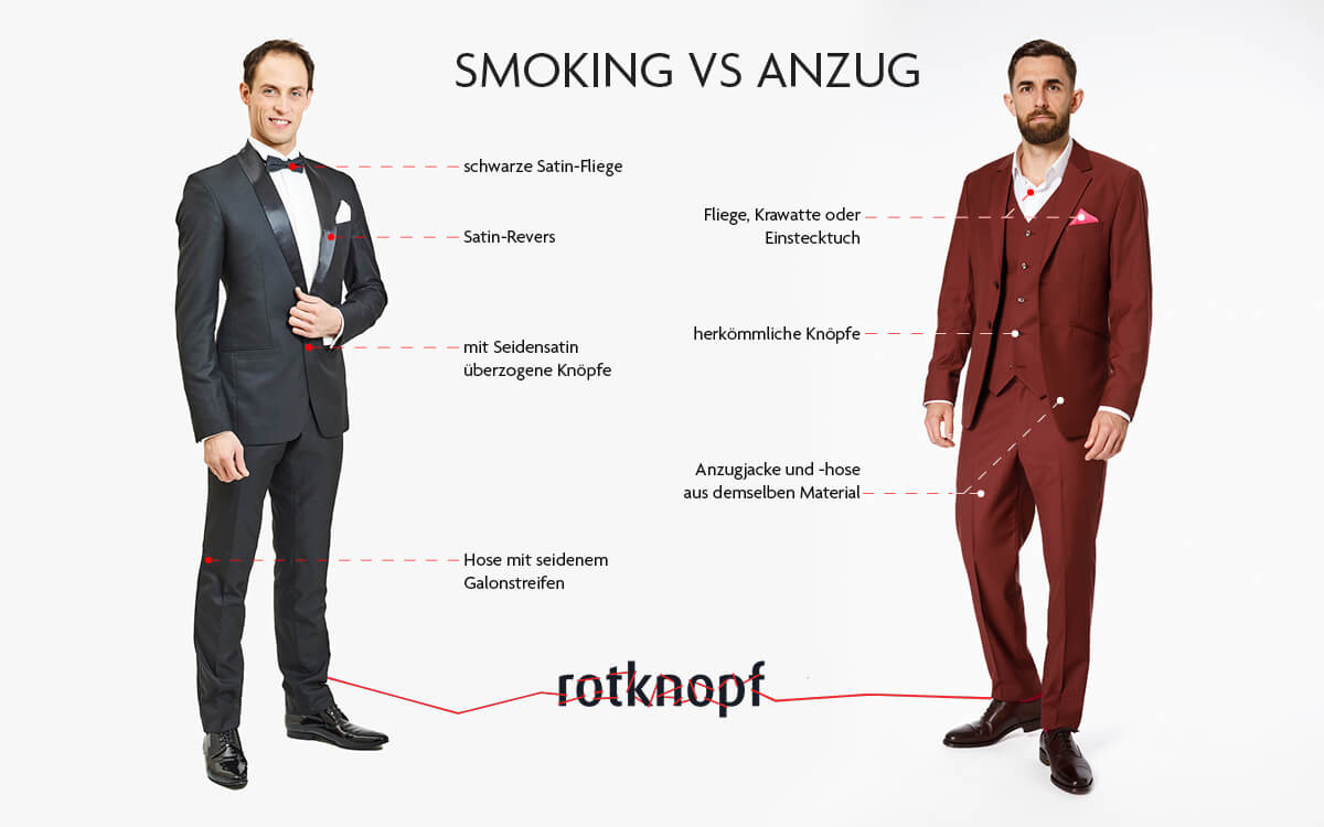 Grafik Smoking vs. Anzug Rotknopf
