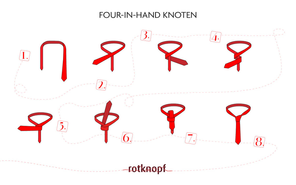 Krawatte binden Four-in-Hand Knoten